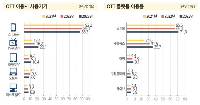 텍스트, 스크린샷, 라인, 번호이(가) 표시된 사진

자동 생성된 설명